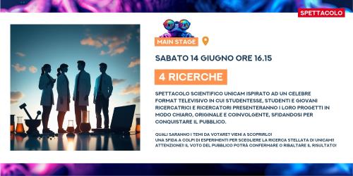 Quattro ricerche